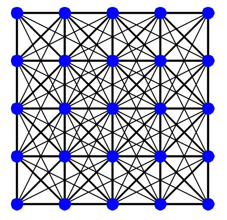 _images/lattice_t1(1+0j)_t2(0,8+0j)_t3(0,6+0j)_t4(0,4+0j).png