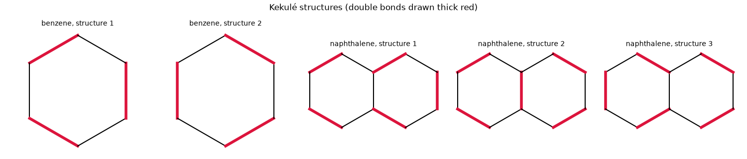 Kekulé structures (double bonds drawn thick red), benzene, structure 1, benzene, structure 2, naphthalene, structure 1, naphthalene, structure 2, naphthalene, structure 3