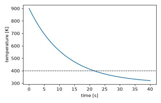 ../_images/heat_transfer-3.png
