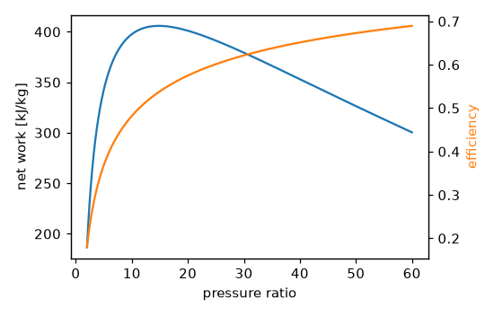 ../_images/thermodynamics-2.png