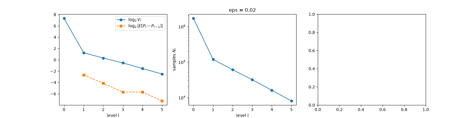 eps = 0.02