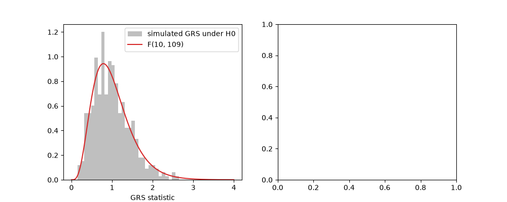 plot 04 grs test