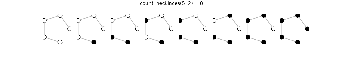 count_necklaces(5, 2) = 8