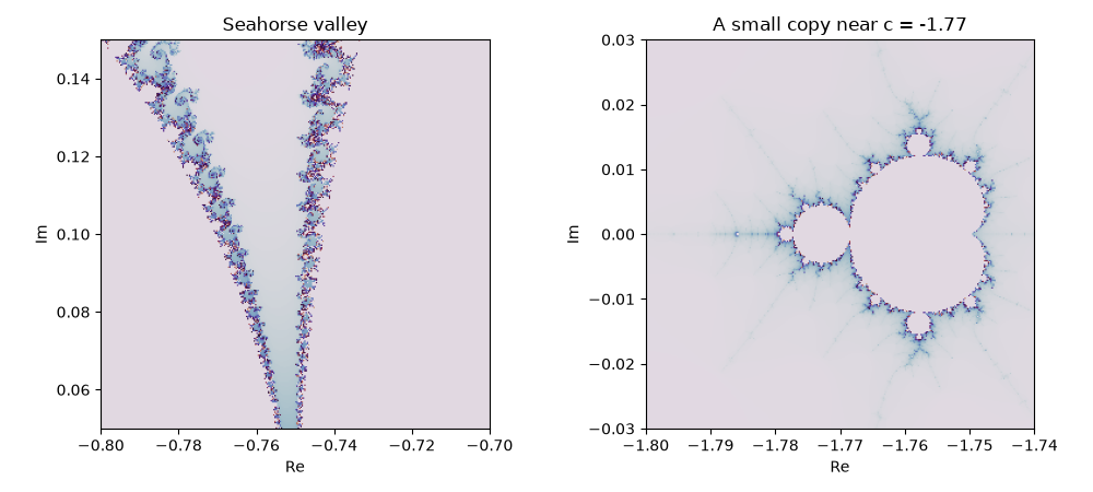 Seahorse valley, A small copy near c = -1.77