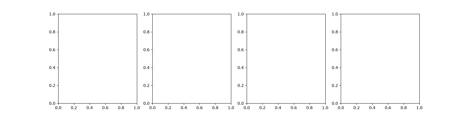 plot hopf bifurcation