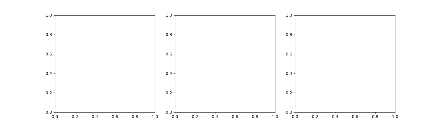 plot photonic crystal band gap