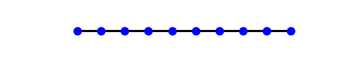 plot bogoliubov de gennes equations