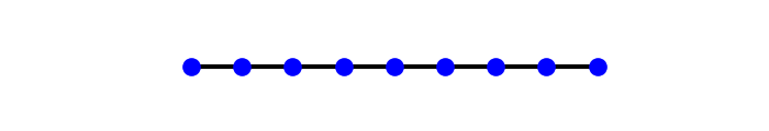 plot discrete optics in waveguide arrays