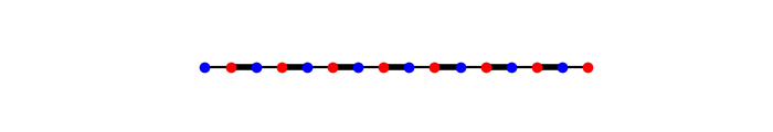 plot entanglement spectrum