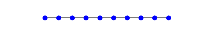plot fermion doubling