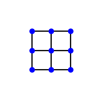 plot flat band ferromagnetism