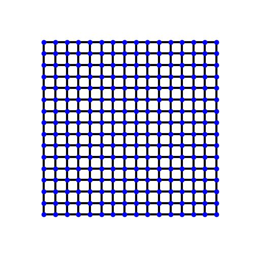 plot hofstadter butterfly