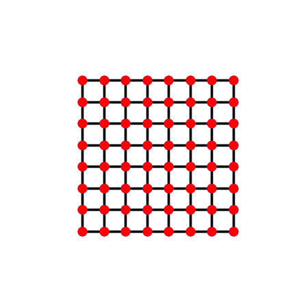 plot kp theory on a lattice