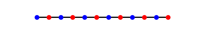 plot landau zener tunnelling
