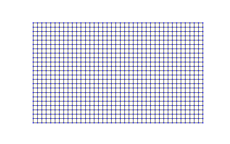 plot landauer conductance