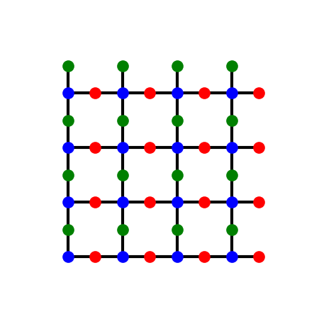 plot lieb theorem