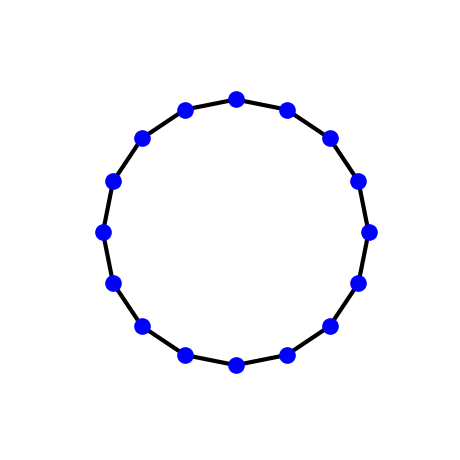 plot magnetic field