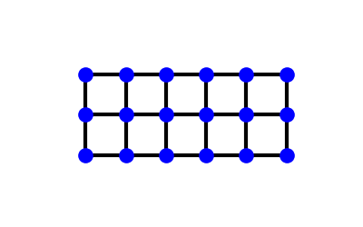 plot magnetic translation group