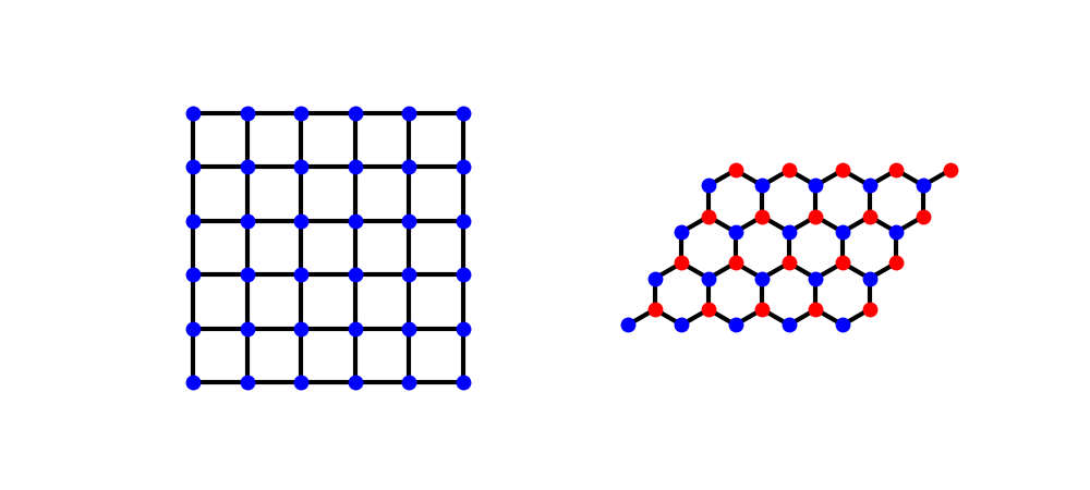 plot monkhorst pack grids