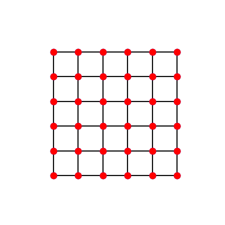 plot nonlinear hall berry curvature dipole