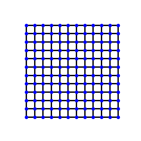 plot parametrized hamiltonians