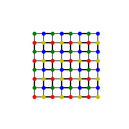 plot quadrupole insulator