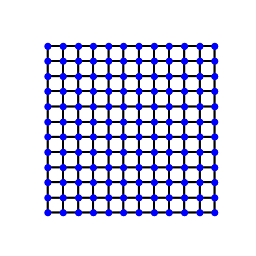 plot rashba spin orbit coupling