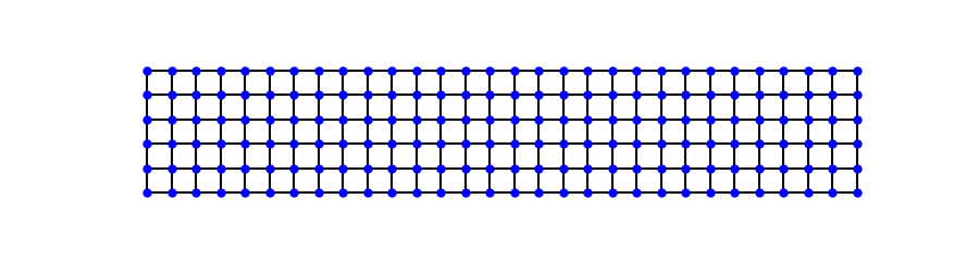 plot recursive green function