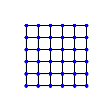 plot square lattice bands