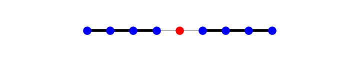 plot thermoelectric transport