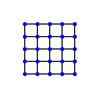 plot tknn hofstadter