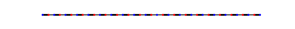 plot wavepacket interference