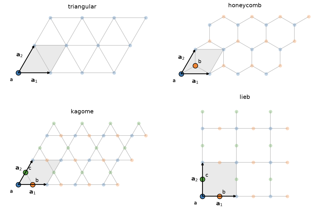 _images/tutorial-2.png